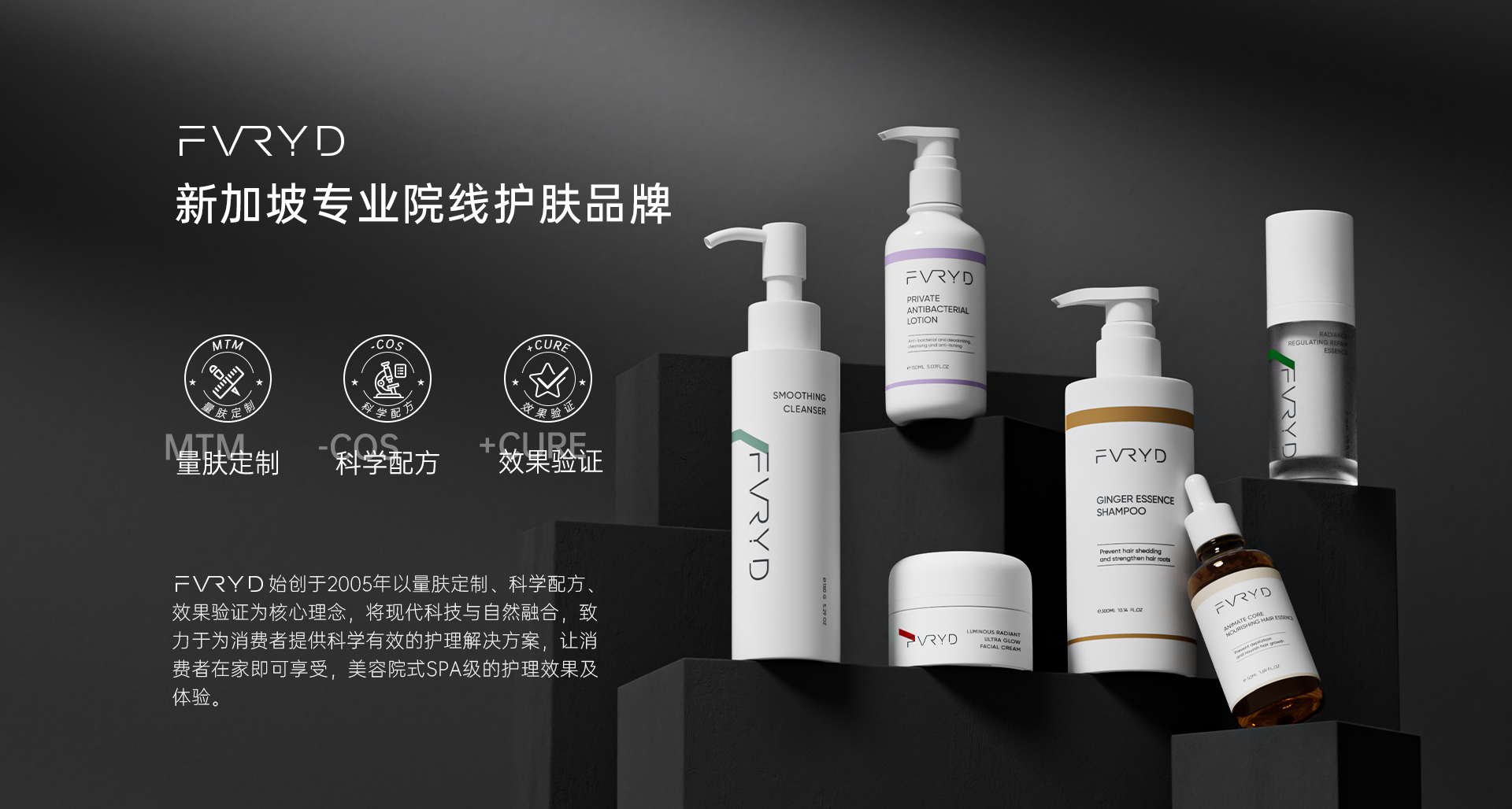 广告标题